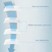 Load image into Gallery viewer, 10 Pcs KF94 Fish Type Masks + Anti-Fog Accessory For Glasses